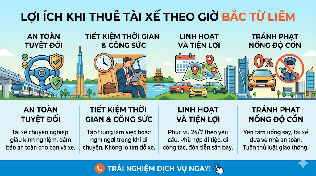 loi-ich-thue-tai-xe-bac-tu-liem.jpg