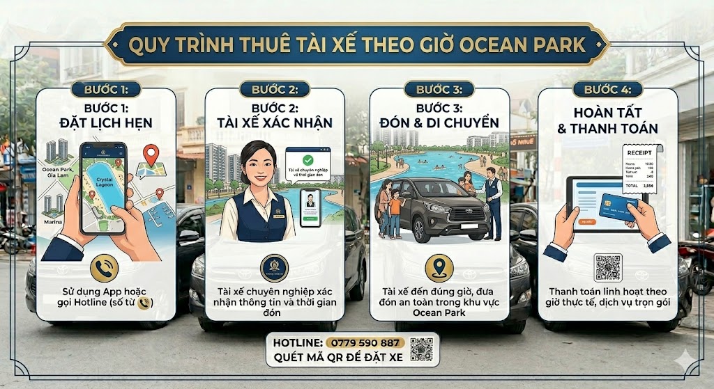 quy-trinh-thue-tai-xe-ocean-park.jpg