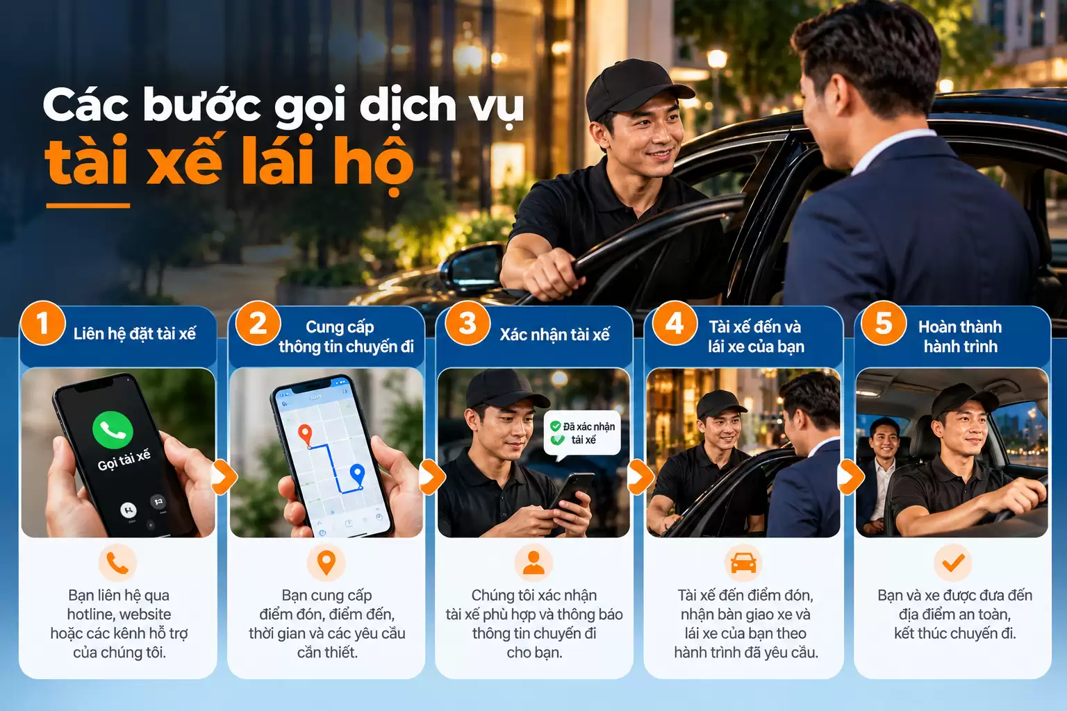 5 Bước thuê tài xế lái hộ
