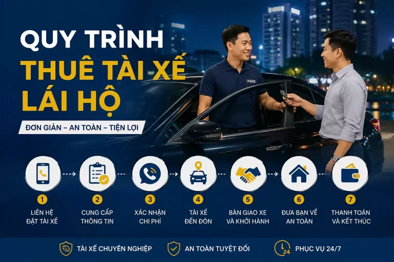 Quy trình thuê tài xế lái hộ: Các bước đặt tài xế từ A đến Z
