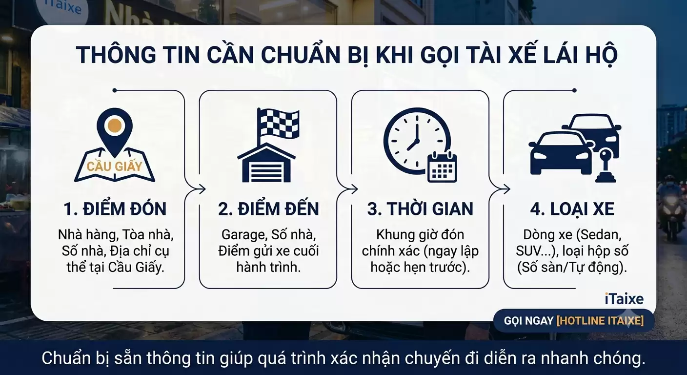Cần thuê tài lái hộ Cầu Giấy? Đây là những thông tin nên chuẩn bị